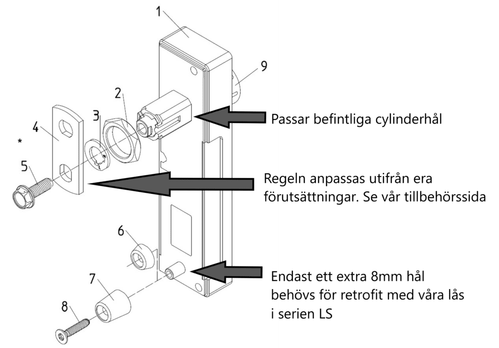 Montage skåplås